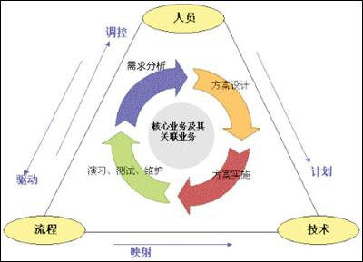 業務連續性1.jpg