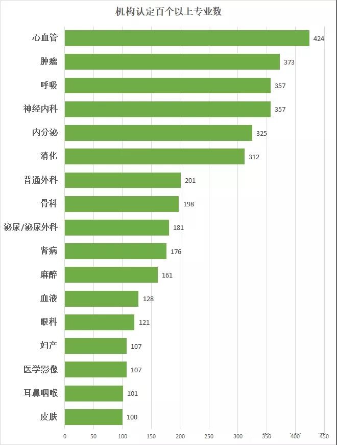 醫療器械臨床試驗4.jpg